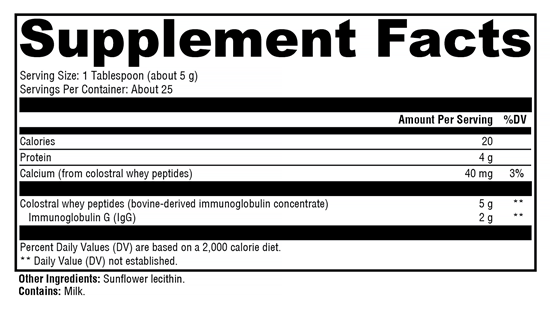 IgG 2000 CWP Powder (Xymogen) Supplement Facts