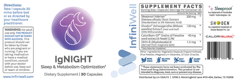 IgNIGHT InfiniWell Label