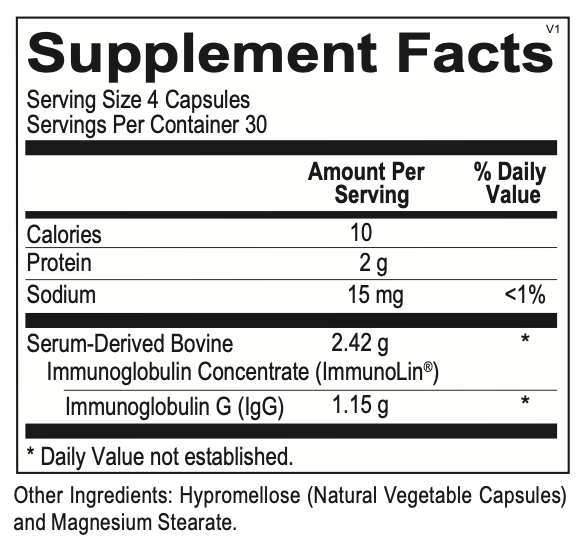 igg capsules | igg leaky gut