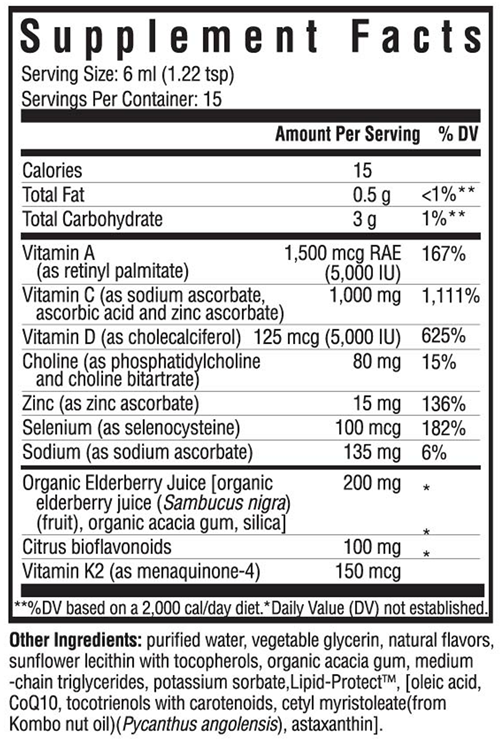 Immune Intensive Seeking Health supplement facts