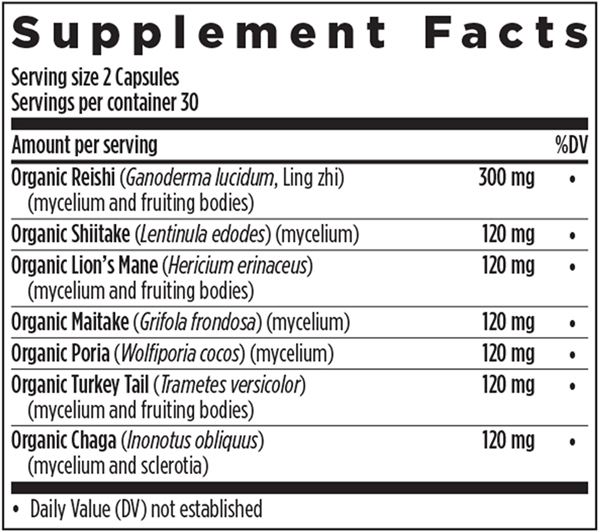 Immune Support Reishi & Shiitake (New Chapter) supplement facts