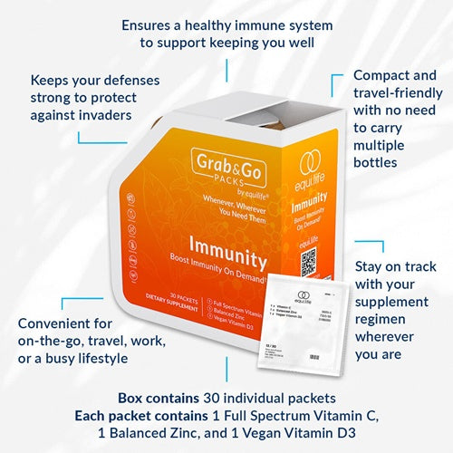 buy immunity grab & go packs (equilife)