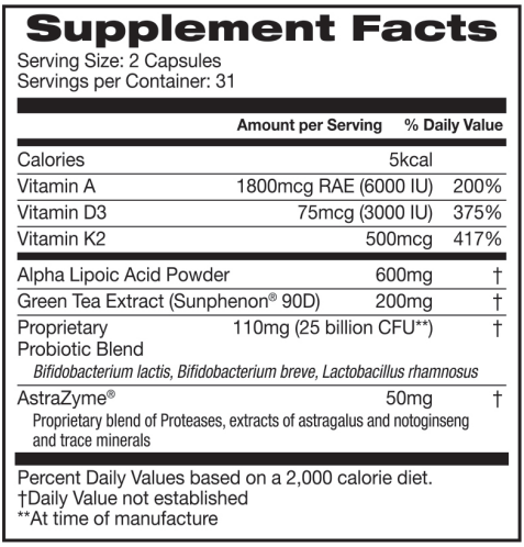 Immunoxym Master Supplements (US Enzymes / Tomorrow's Nutrition PRO) supplement facts