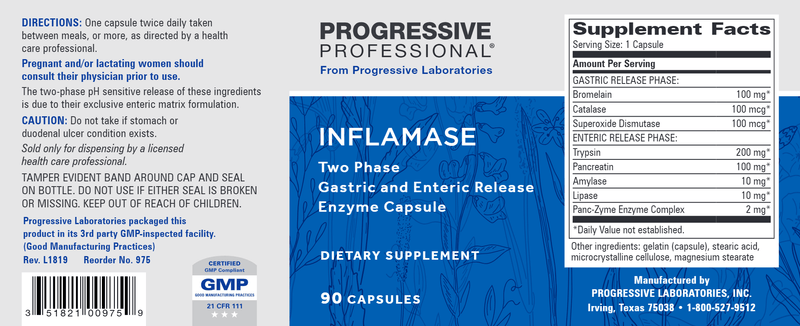 Inflamase™