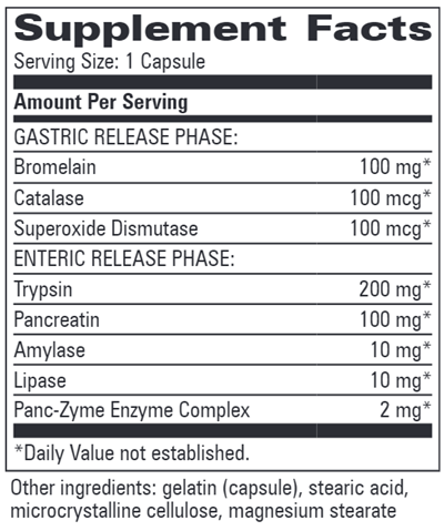 Inflamase (Progressive Labs) Supplement Facts