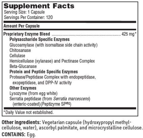 Ther-Biotic Interfase 120 Capsules