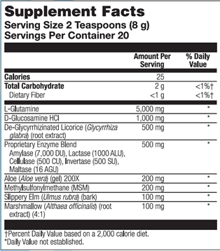 Intestinal Support Complex supplement facts