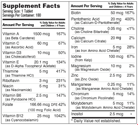 Junior Multi Chewable (Advanced Nutrition by Zahler) Supplement Facts