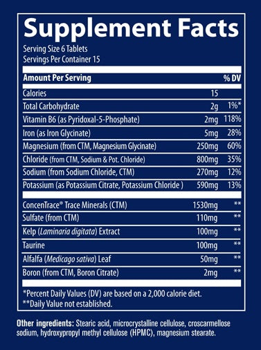 keto electrolyte tablets (trace minerals research) supplement facts