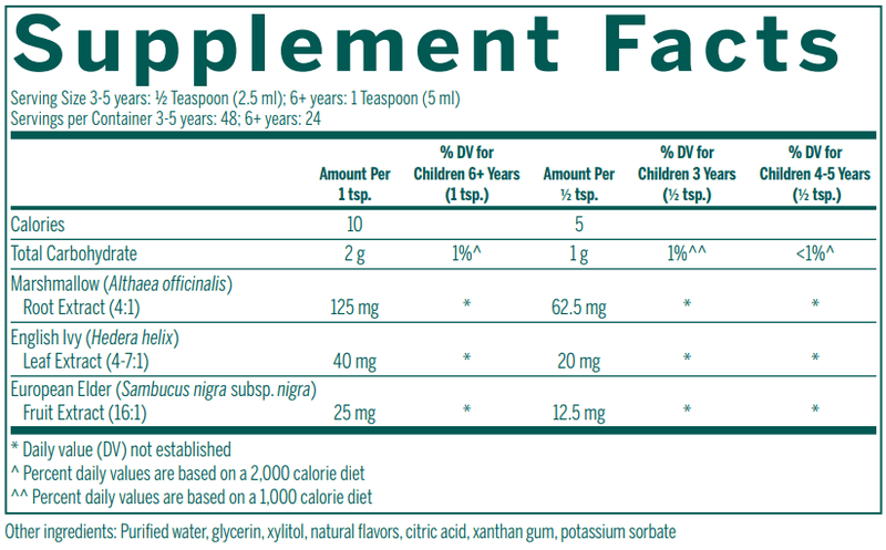 Kids English Ivy Syrup supplement facts Genestra