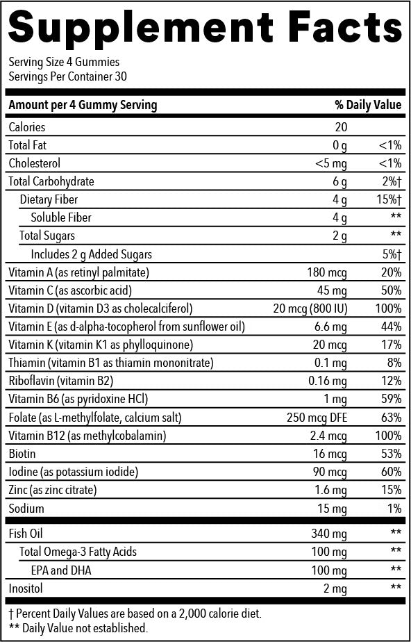 Kids Multi & Fiber (SmartyPants Vitamins) Supplement Facts