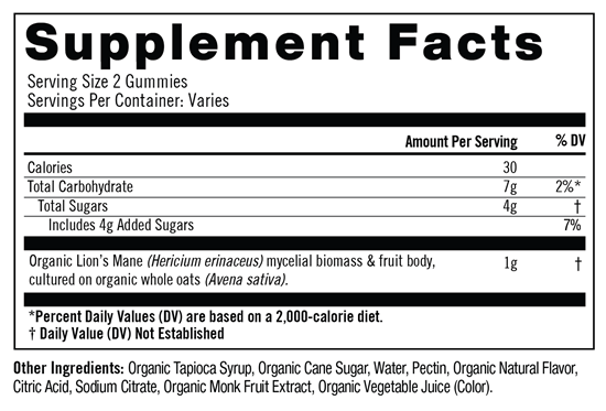 Lion's Mane Mushroom Gummies (Om Mushrooms) Supplement Facts