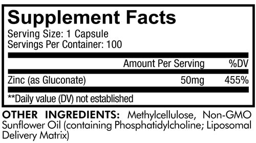 Liposomal Zinc Gluconate (Codeage) supplement facts