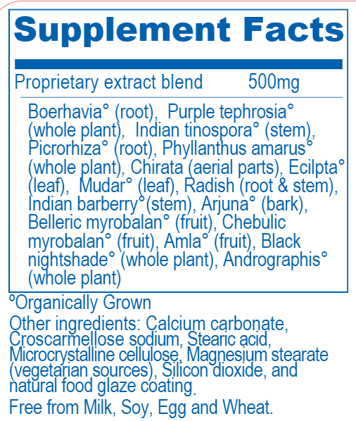 Liver Support Livit 2 (Ayush Herbs) supplement facts