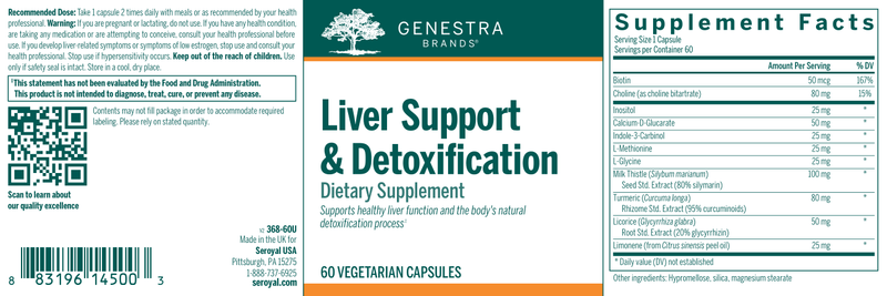 BACKORDER ONLY - Liver Support & Detoxification