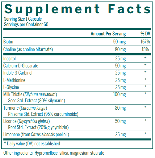 BACKORDER ONLY - Liver Support & Detoxification