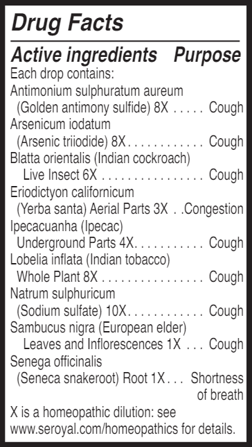 Lobelia Plex UNDA drug facts