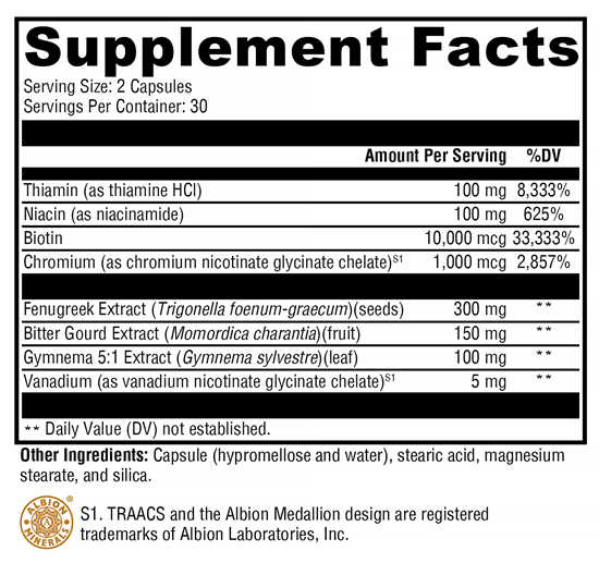 MedCaps IS (Xymogen) Supplement Facts