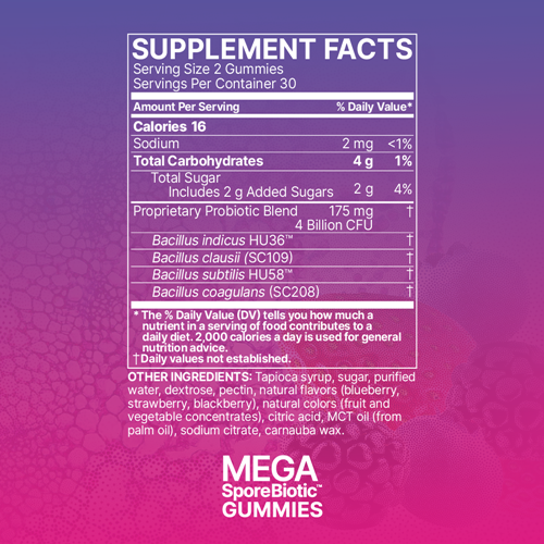 megasporebiotic gummies microbiome labs supplement facts