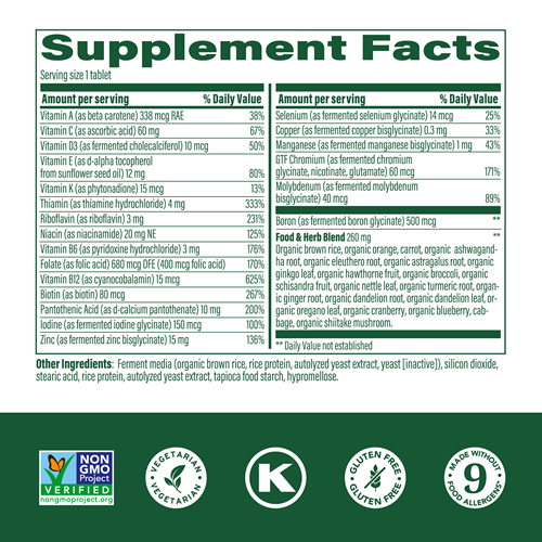 men over 40 one daily megafood supplement facts