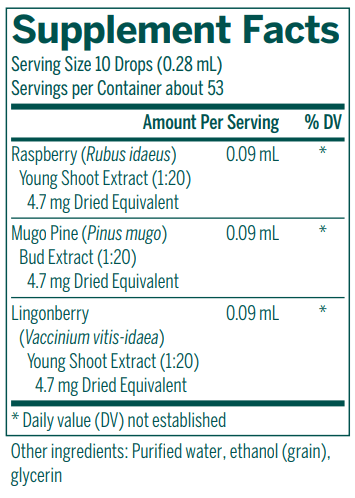 Meno-gen | Menogen supplement facts Genestra