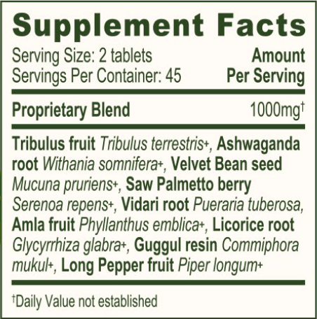 Mens Support (Banyan Botanicals) supplement facts