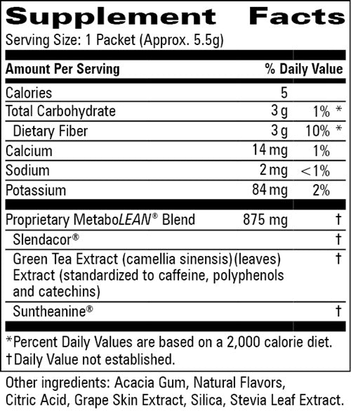 metabolean progressive labs supplement facts