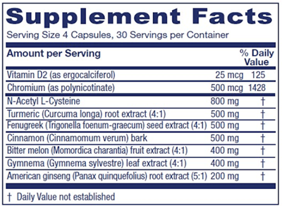 Metabolic Manager Vitanica supplements