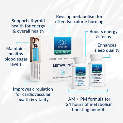 buy metavolve (equilife)