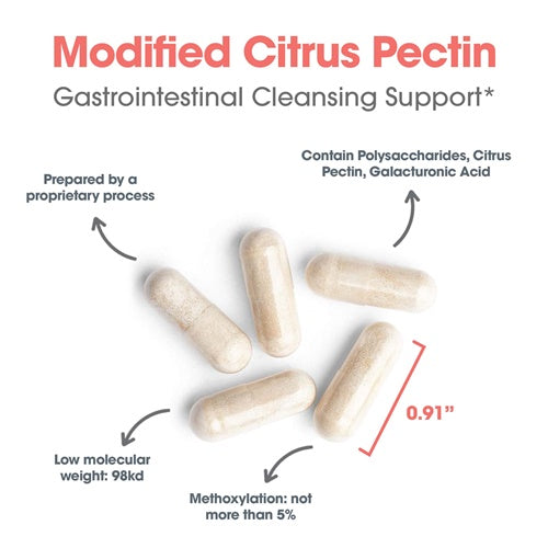 gastrointestinal cleansing support | modified citrus pectin allergy research group