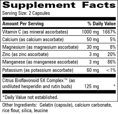 Multi-Scorb Progressive Labs supplement facts