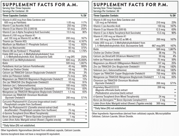 Multi-Vitamin Elite Thorne