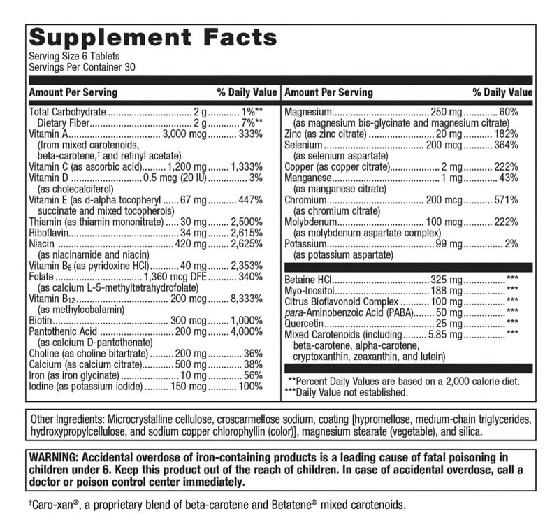 Multigenics (Metagenics) Supplement Facts