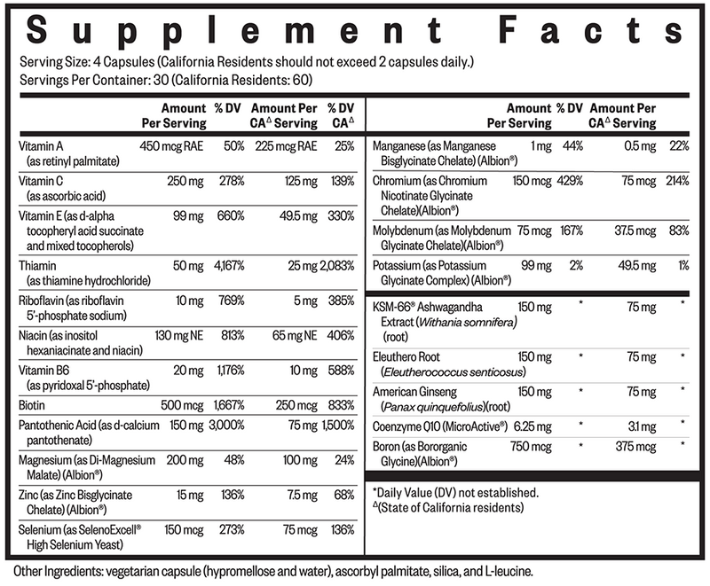 multivitamin sensitive seeking health supplement facts