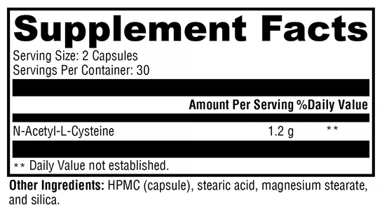 NAC (Xymogen) Supplement Facts