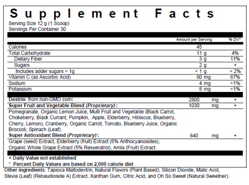 NanoReds 10 Natural Berry (BioPharma Scientific) supplement facts