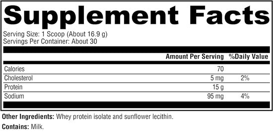 New Zealand Whey Protein Isolate Xymogen Supplement Facts