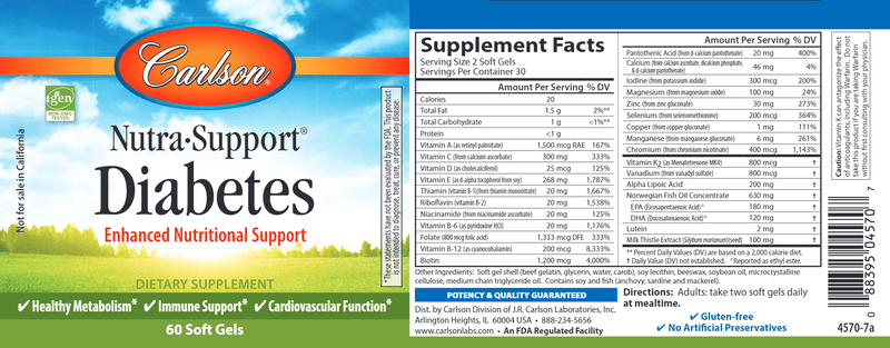 NutraSupport Diabetes (Carlson Labs) 60ct label