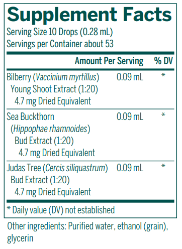 Ocu-gen | Ocugen supplement facts Genestra