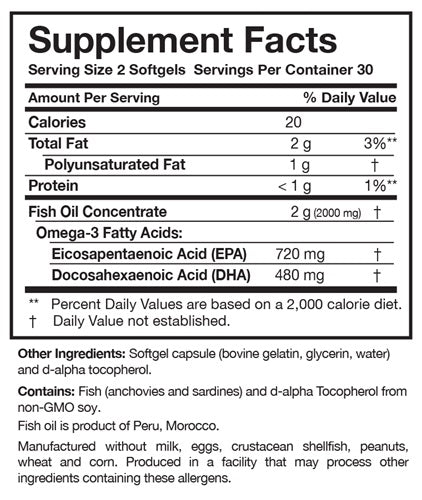 Omega-3 Plus Researched Nutritionals supplement facts