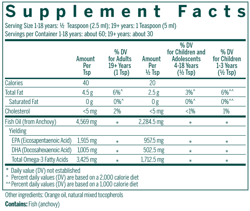 Omega EFA Liquid supplement facts Genestra