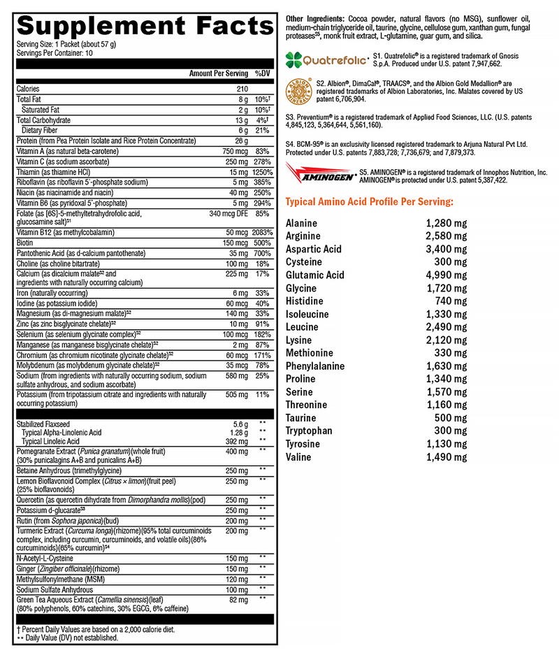 OptiCleanse® GHI Creamy Chocolate Sugar & Stevia-Free (Xymogen) Supplement Facts