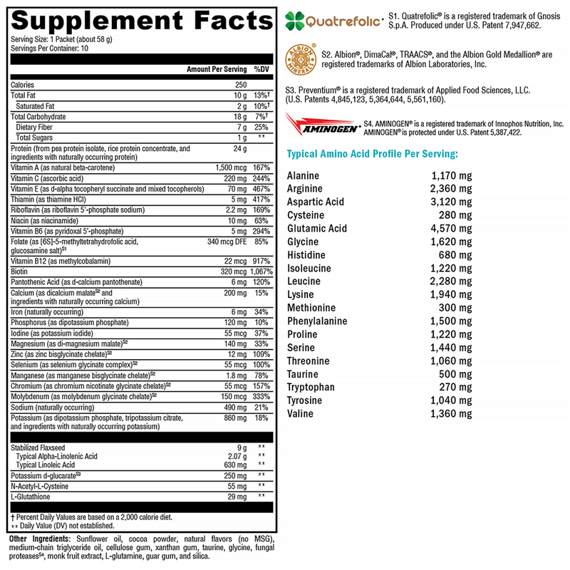 OptiCleanse Plus Creamy Chocolate (Xymogen) Supplement Facts