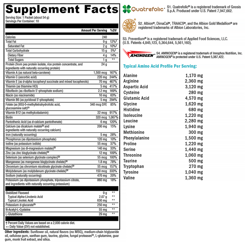 OptiCleanse Plus Vanilla Delight (Xymogen) Supplement Facts