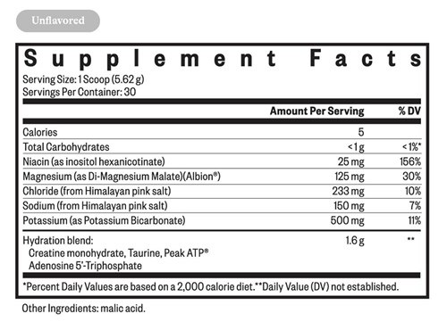 optimal electrolyte unflavored seeking health supplement facts