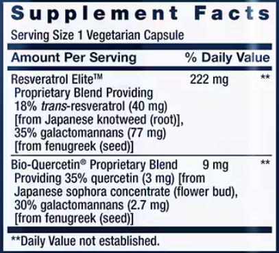 Optimized Resveratrol Elite (Life Extension) supplement facts