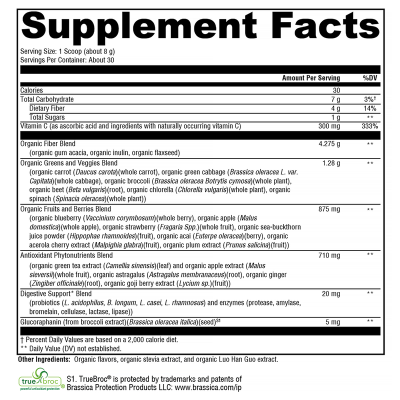 OrganiX PhytoFood (Xymogen) Supplement Facts