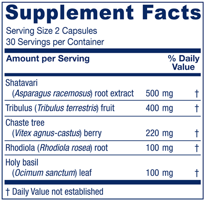 Ovulation Assist