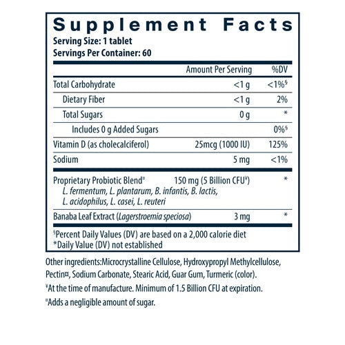 pro-glucose balance vital nutrients supplement facts