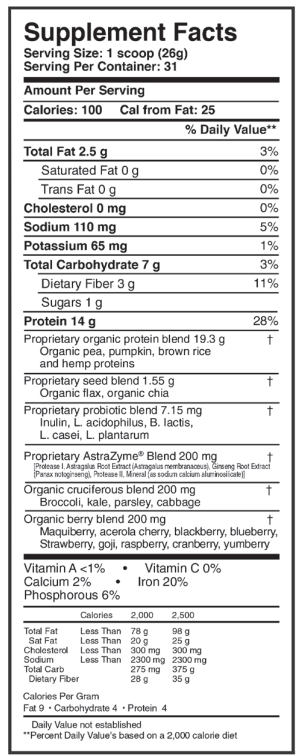 ProteinXym Vanilla Master Supplements (US Enzymes) supplement facts